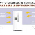 The Ultimate Guide to Refrigeration: Why You Must Leave Space Behind Your Fridge for Proper Ventilation!
